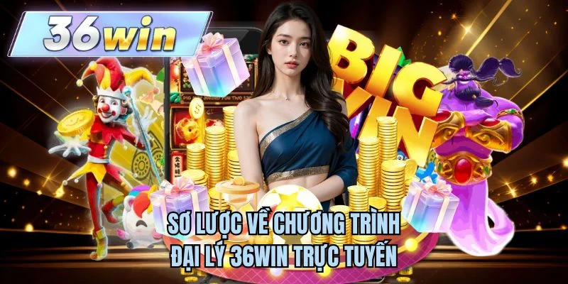 Sơ lược về chương trình đại lý 36WIN trực tuyến