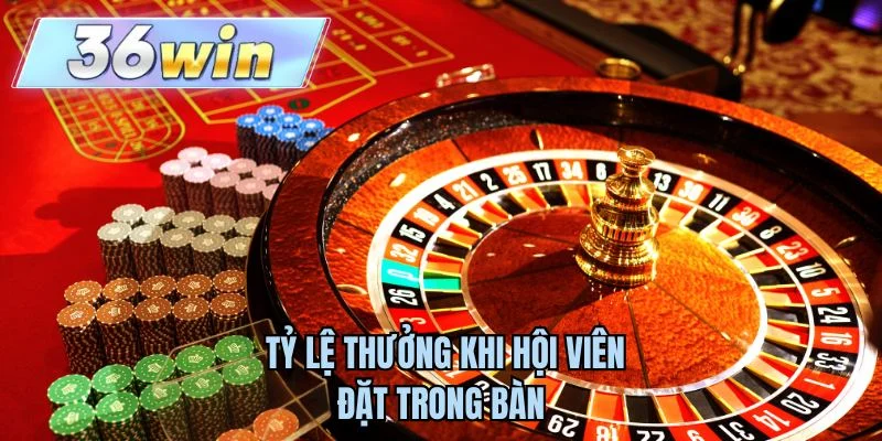 Tỷ lệ thưởng khi hội viên đặt trong bàn